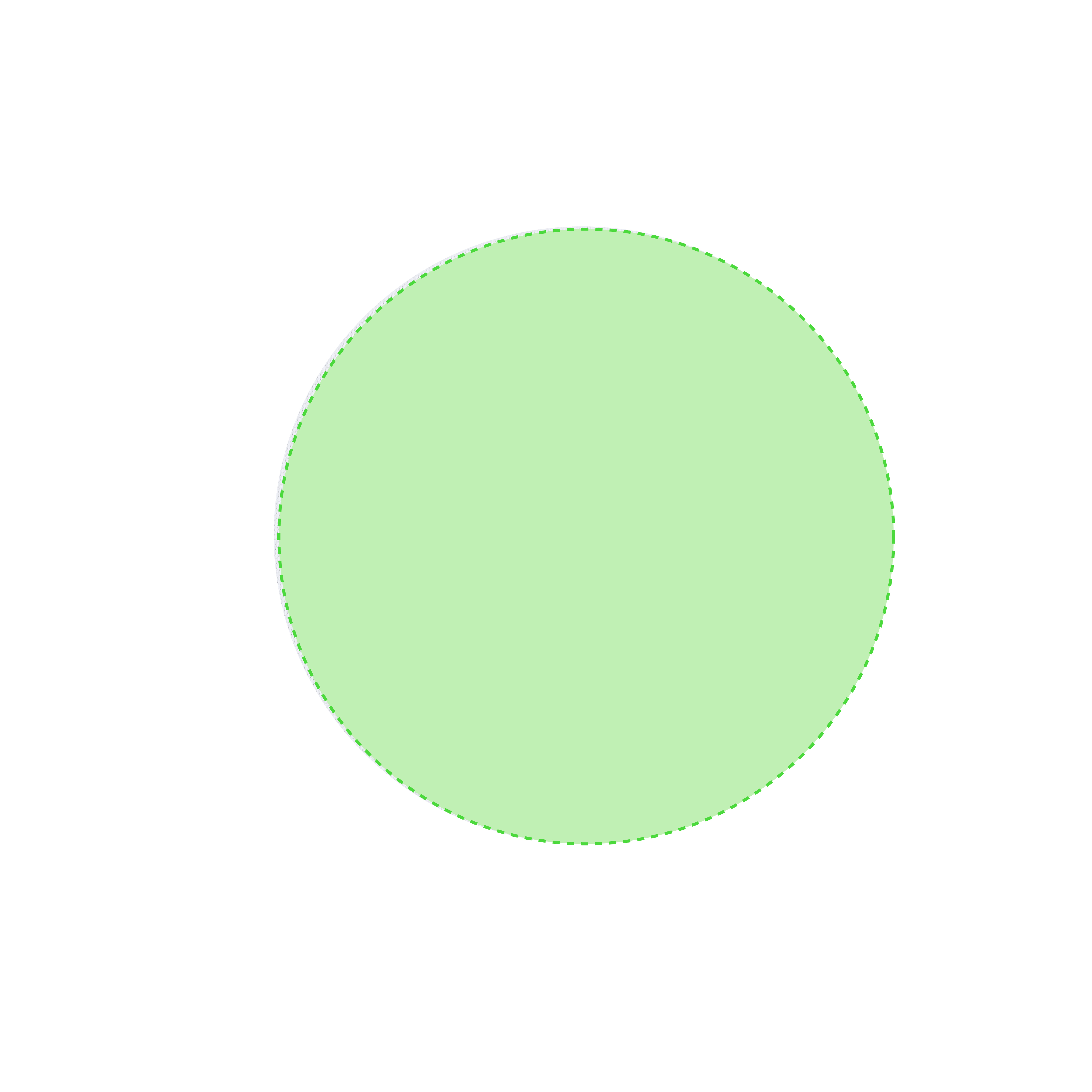 Area 1